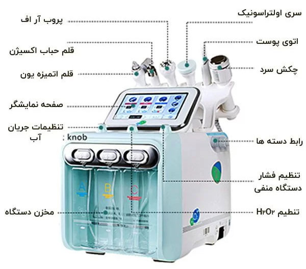 اجزای دستگاه هیدروفیشیال 7 کاره